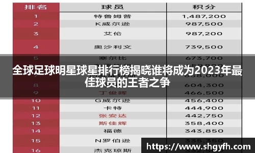 全球足球明星球星排行榜揭晓谁将成为2023年最佳球员的王者之争
