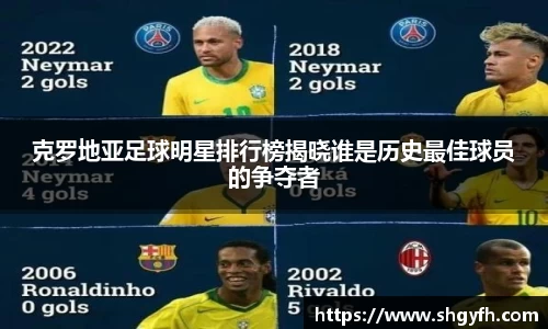 克罗地亚足球明星排行榜揭晓谁是历史最佳球员的争夺者